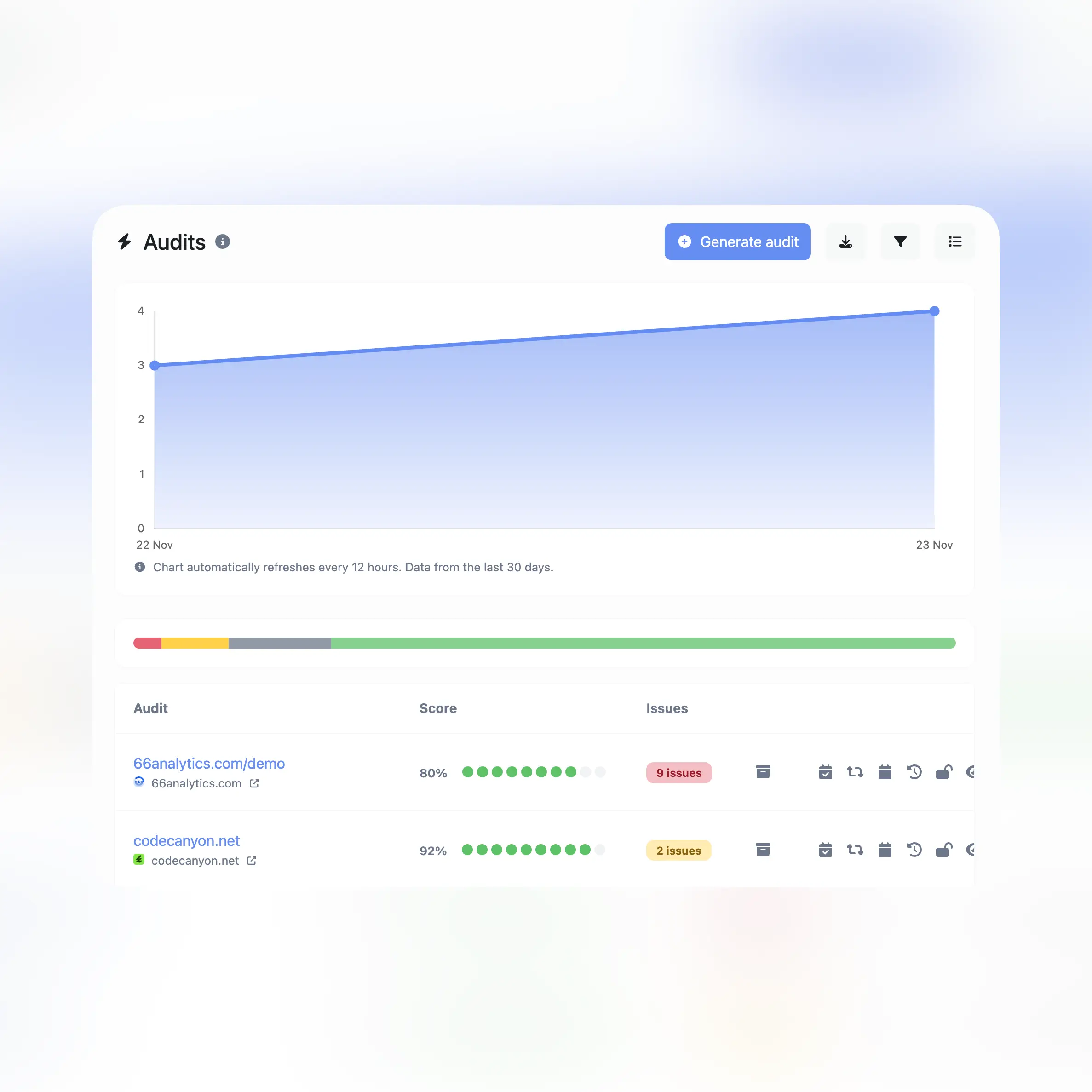 Снимок страницы открытого аудита приложения